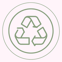 Sustainable Packaging